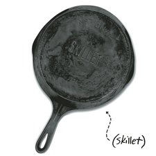 Skillet, Skillet